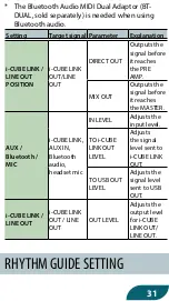 Предварительный просмотр 31 страницы Boss DUAL CUBE LX Manual