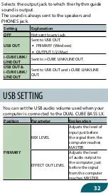 Предварительный просмотр 32 страницы Boss DUAL CUBE LX Manual