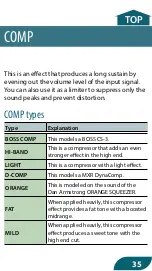 Предварительный просмотр 35 страницы Boss DUAL CUBE LX Manual