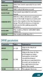 Предварительный просмотр 40 страницы Boss DUAL CUBE LX Manual