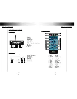 Предварительный просмотр 3 страницы Boss DVD Player User Manual