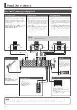 Preview for 2 page of Boss ES-8 Owner'S Manual