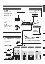 Preview for 3 page of Boss ES-8 Owner'S Manual