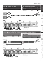 Preview for 15 page of Boss ES-8 Owner'S Manual