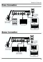 Preview for 5 page of Boss Giga Delay DD-20 Owner'S Manual