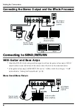 Preview for 6 page of Boss Giga Delay DD-20 Owner'S Manual