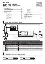 Предварительный просмотр 1 страницы Boss GP-10 Parameter Manual