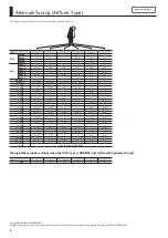 Предварительный просмотр 2 страницы Boss GP-10 Parameter Manual