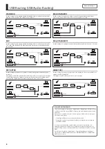 Предварительный просмотр 8 страницы Boss GP-10 Parameter Manual