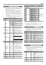 Preview for 13 page of Boss GT-001 Parameter Manual