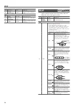 Preview for 18 page of Boss GT-001 Parameter Manual