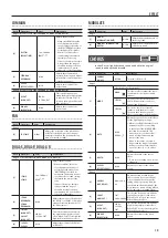 Preview for 19 page of Boss GT-001 Parameter Manual