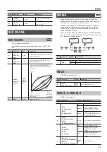 Preview for 21 page of Boss GT-001 Parameter Manual