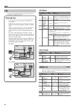 Preview for 34 page of Boss GT-001 Parameter Manual