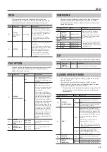 Preview for 35 page of Boss GT-001 Parameter Manual