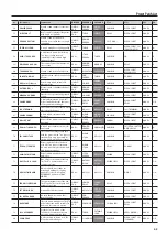 Preview for 43 page of Boss GT-001 Parameter Manual