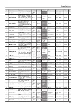 Preview for 45 page of Boss GT-001 Parameter Manual