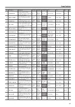 Preview for 47 page of Boss GT-001 Parameter Manual