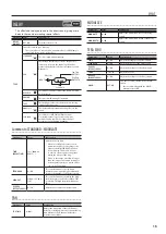 Предварительный просмотр 15 страницы Boss GT-1B Parameter Manual / Sound List