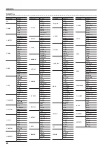 Предварительный просмотр 20 страницы Boss GT-1B Parameter Manual / Sound List