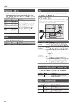 Предварительный просмотр 26 страницы Boss GT-1B Parameter Manual / Sound List