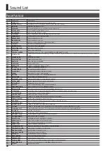 Предварительный просмотр 28 страницы Boss GT-1B Parameter Manual / Sound List