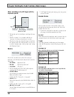 Предварительный просмотр 50 страницы Boss GT-6B Owner'S Manual