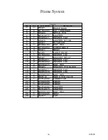 Preview for 36 page of Boss K36BP PISTON Service And Maintenance User Manual