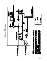 Preview for 52 page of Boss K36BP PISTON Service And Maintenance User Manual