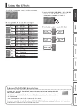 Предварительный просмотр 11 страницы Boss KATANA-100 MkII Owner'S Manual