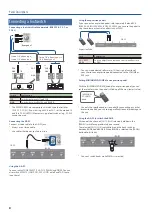 Предварительный просмотр 8 страницы Boss KATANA-110 BASS Owner'S Manual