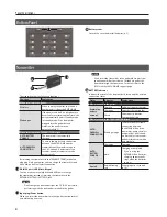 Preview for 6 page of Boss KATANA-AIR Owner'S Manual