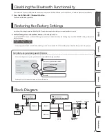 Preview for 11 page of Boss KATANA-AIR Owner'S Manual