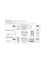 Preview for 3 page of Boss KM-6A Instructions Manual