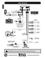 Preview for 5 page of Boss MC900B User Manual