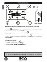 Preview for 11 page of Boss MC900B User Manual