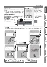 Предварительный просмотр 3 страницы Boss MD500 Owner'S Manual