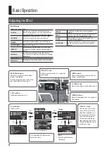 Предварительный просмотр 4 страницы Boss MD500 Owner'S Manual