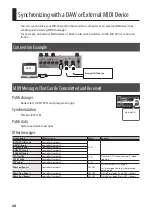 Предварительный просмотр 26 страницы Boss MD500 Owner'S Manual