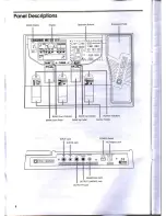 Предварительный просмотр 6 страницы Boss ME-30 Owner'S Manual