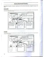 Предварительный просмотр 10 страницы Boss ME-30 Owner'S Manual