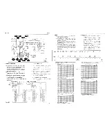 Предварительный просмотр 13 страницы Boss ME-5 Service Notes