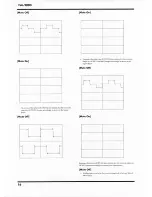 Preview for 15 page of Boss ME-50 Service Notes