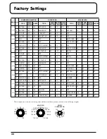 Предварительный просмотр 32 страницы Boss ME-50B Owner'S Manual