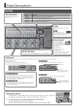 Предварительный просмотр 4 страницы Boss ME-80 Owner'S Manual