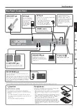 Предварительный просмотр 5 страницы Boss ME-80 Owner'S Manual