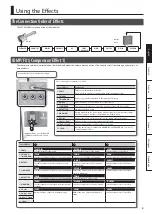 Предварительный просмотр 7 страницы Boss ME-80 Owner'S Manual