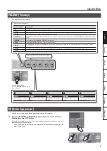 Предварительный просмотр 11 страницы Boss ME-80 Owner'S Manual