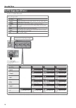 Предварительный просмотр 12 страницы Boss ME-80 Owner'S Manual