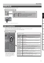 Предварительный просмотр 13 страницы Boss ME-80 Owner'S Manual